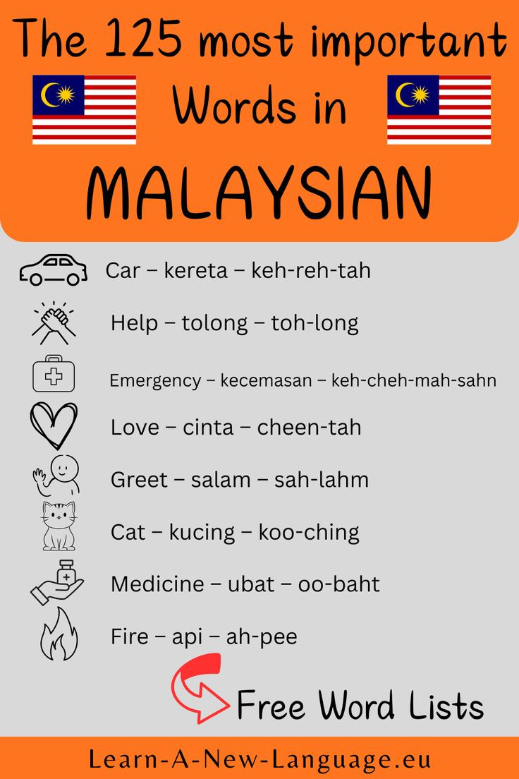 Tiếng Anh Malaysia (Manglish)